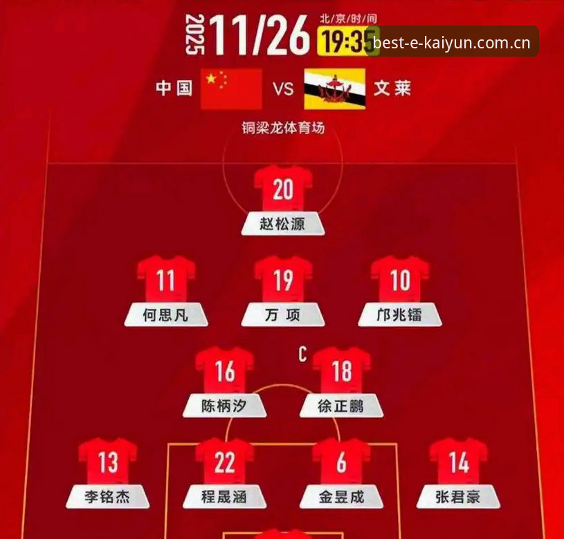Kaiyun APP怎么注册安装教程 U17世界杯抽签结果查询教程:用Kaiyun体育平台追踪中国队赛事