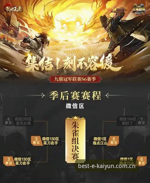 Kaiyun赛事分析 5大关键因素解读Kaiyun赛事分析如何提升竞猜策略效率