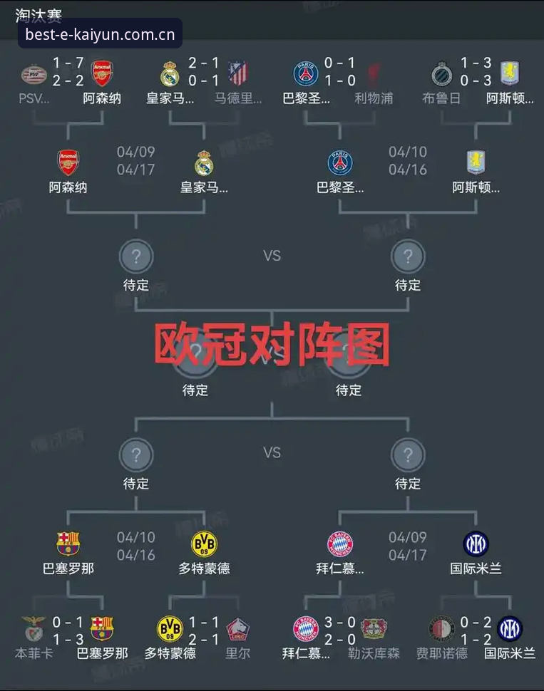 Kaiyun数据服务 欧联杯决赛复盘与Kaiyun数据服务使用教程——从维拉3-0大胜看赛事分析技巧